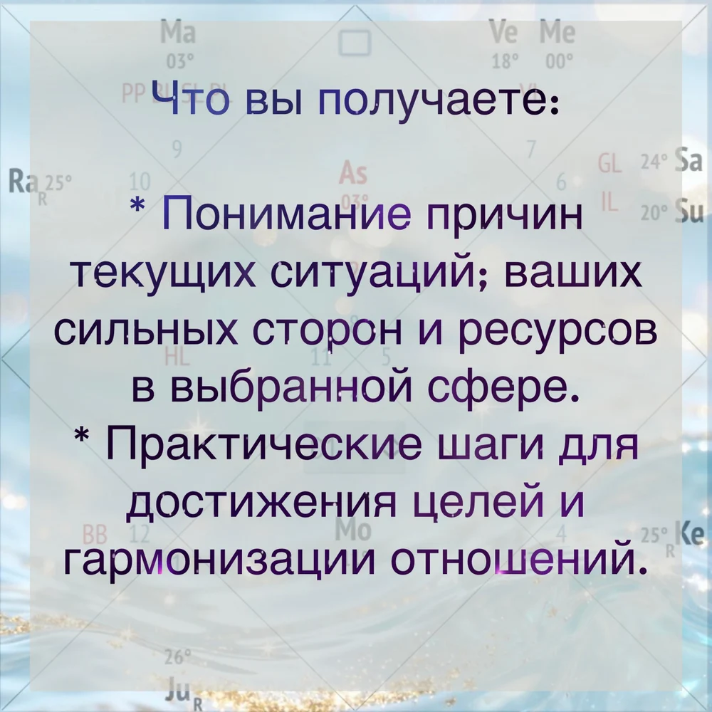 Анализ одной из сфер жизни