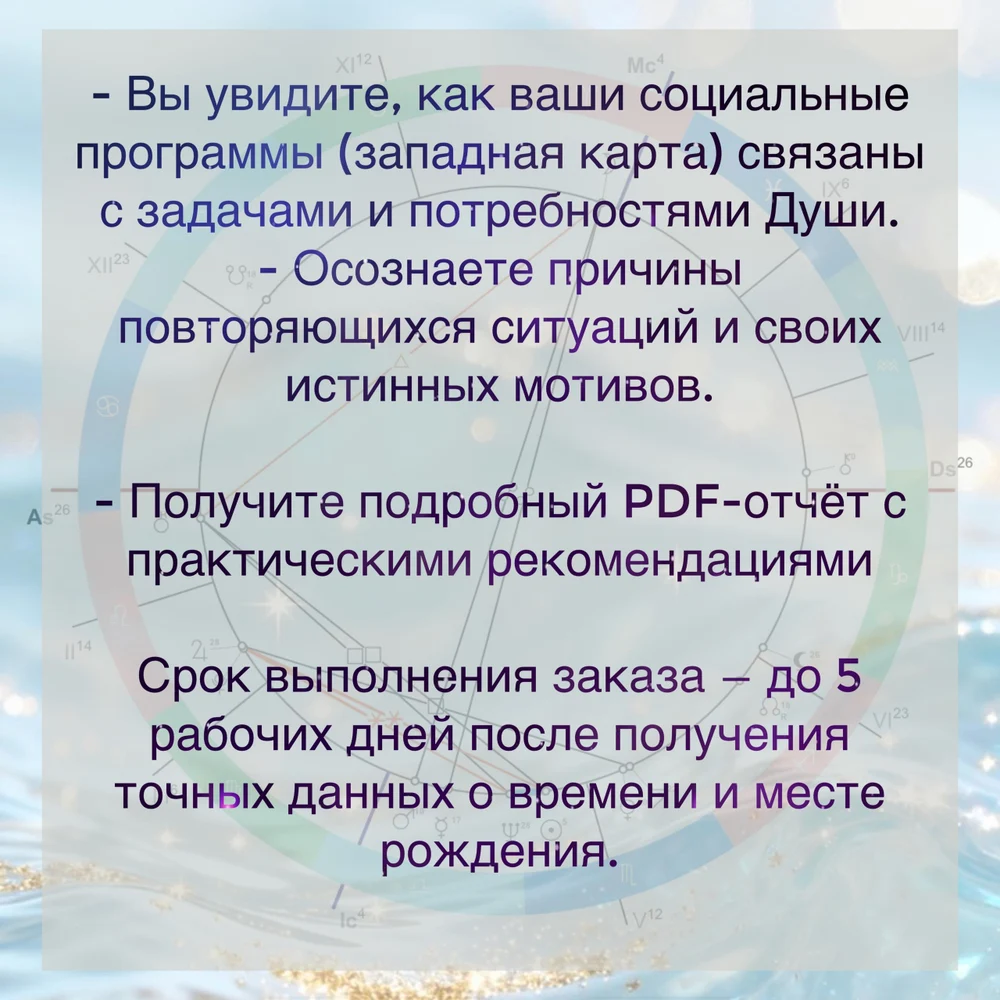 Детальный астрологический портрет